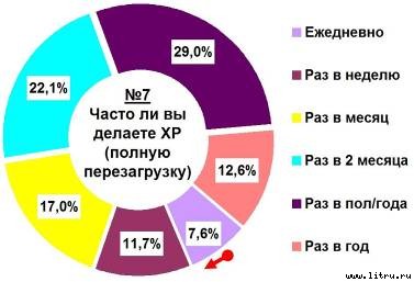 Журнал 4PDA. Январь 2006 - doc2fb_image_02000007.jpg
