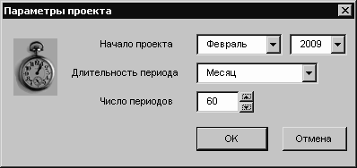 Бизнес-планирование и анализ инвестиционных проектов на компьютере - _2_5.png
