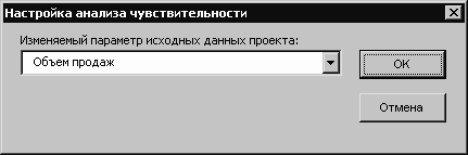 Бизнес-планирование и анализ инвестиционных проектов на компьютере - _3_9.png