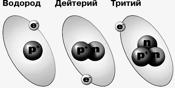 Физика на пальцах. Для детей и родителей, которые хотят объяснять детям - _074.png