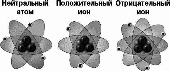 Физика на пальцах. Для детей и родителей, которые хотят объяснять детям - _077.png