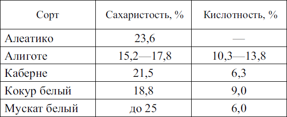 Лучшие рецепты самогона - i_010.png