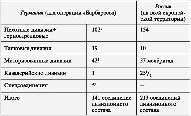 Военный дневник (Том III, 22,06,1941-24,09,1942) - t055.png