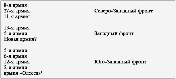 Военный дневник (Том III, 22,06,1941-24,09,1942) - t113.png