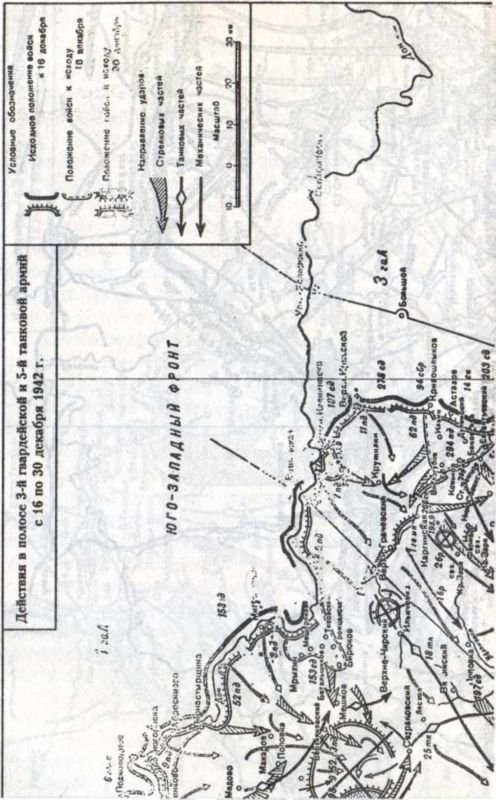 Танковый удар<br />Советские танки в боях. 1942—1943 - i_021.jpg