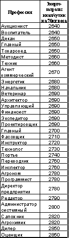 Встреча с Кощеем Бессмертным. Практика бессмертия - i_010.png