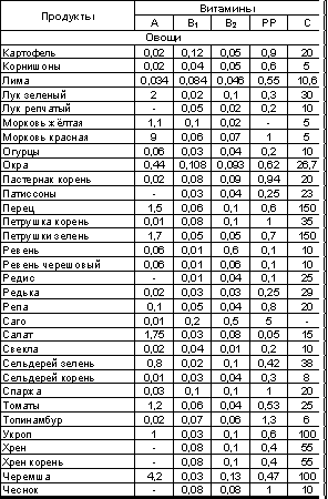 Встреча с Кощеем Бессмертным. Практика бессмертия - i_072.png