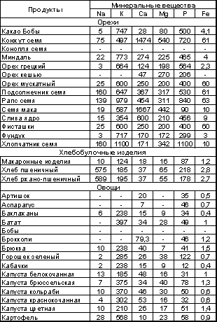 Встреча с Кощеем Бессмертным. Практика бессмертия - i_081.png