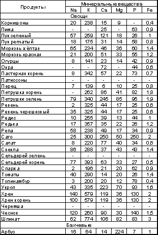 Встреча с Кощеем Бессмертным. Практика бессмертия - i_082.png