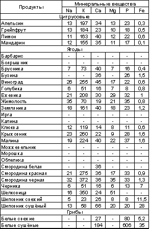 Встреча с Кощеем Бессмертным. Практика бессмертия - i_084.png
