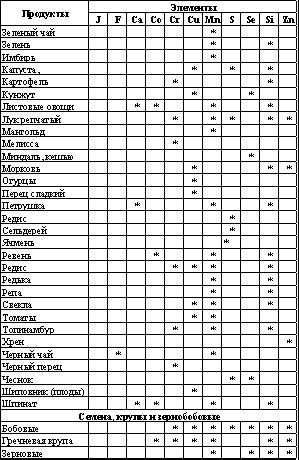 Встреча с Кощеем Бессмертным. Практика бессмертия - i_088.png