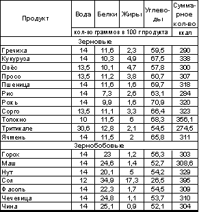 Встреча с Кощеем Бессмертным. Практика бессмертия - i_091.png