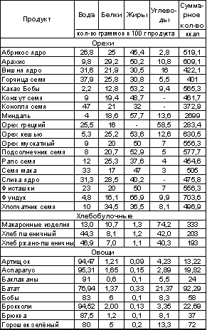 Встреча с Кощеем Бессмертным. Практика бессмертия - i_092.png