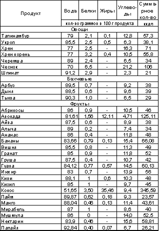 Встреча с Кощеем Бессмертным. Практика бессмертия - i_094.png