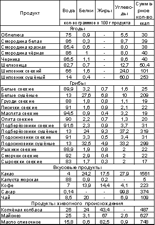 Встреча с Кощеем Бессмертным. Практика бессмертия - i_096.png
