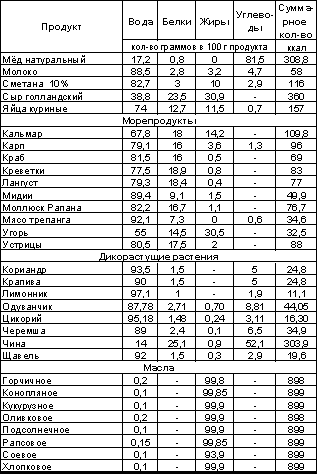 Встреча с Кощеем Бессмертным. Практика бессмертия - i_097.png