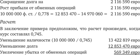 Оценка компаний: Анализ и прогнозирование с использованием отчетности по МСФО - i_094.png