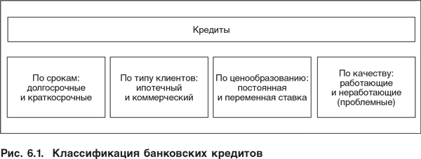 Оценка компаний: Анализ и прогнозирование с использованием отчетности по МСФО - i_140.png