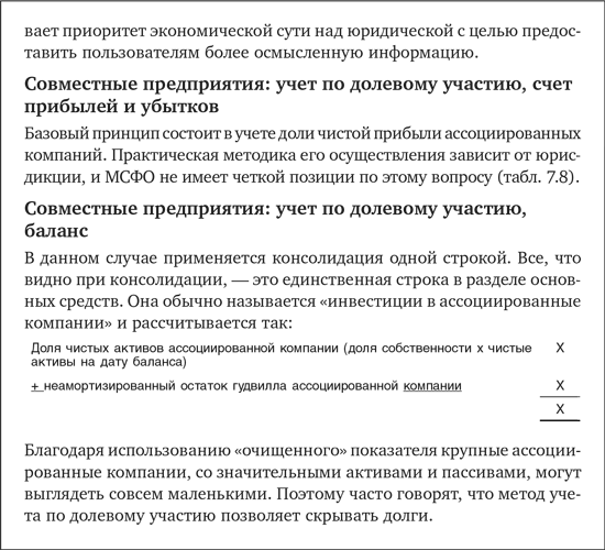 Оценка компаний: Анализ и прогнозирование с использованием отчетности по МСФО - i_186.png
