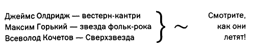 Коллекция: Петербургская проза (ленинградский период). 1970-е - i_001.png