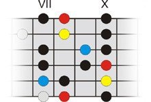 Осознанная игра на 6-струнной гитаре (СИ) - _61.jpg