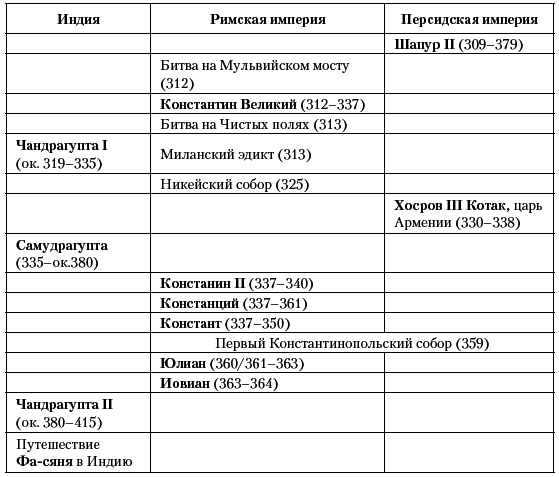 История Средневекового мира. От Константина до первых Крестовых походов - i_011.png