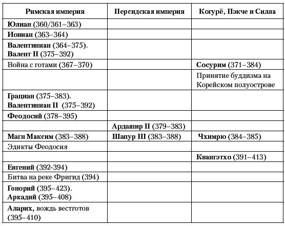 История Средневекового мира. От Константина до первых Крестовых походов - i_022.png