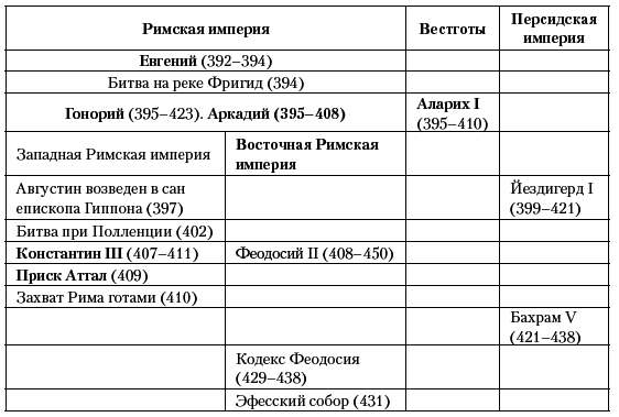 История Средневекового мира. От Константина до первых Крестовых походов - i_026.png