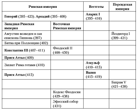 История Средневекового мира. От Константина до первых Крестовых походов - i_028.png