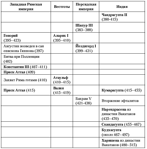 История Средневекового мира. От Константина до первых Крестовых походов - i_030.png