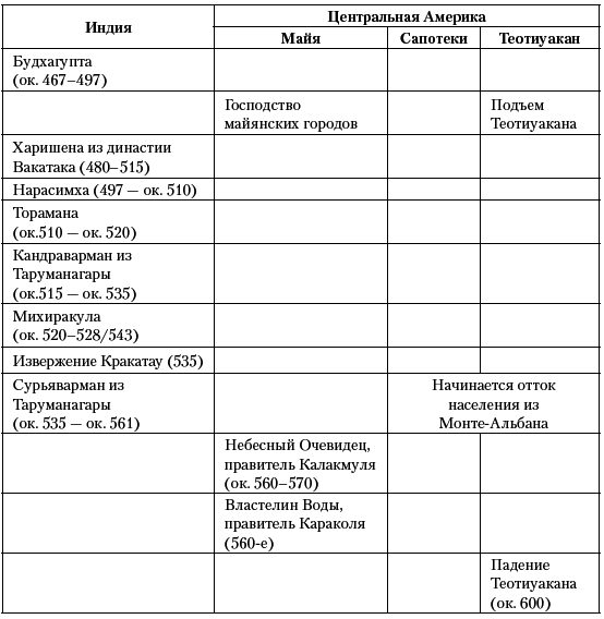История Средневекового мира. От Константина до первых Крестовых походов - i_060.png