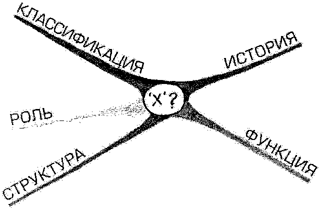 Супермышление - pic_26.png