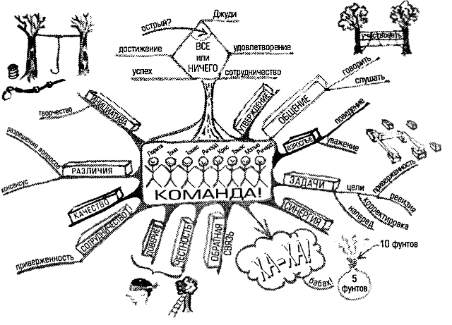 Супермышление - pic_29.png
