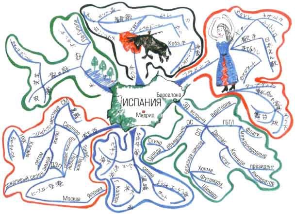 Супермышление - ilustr_18.jpg