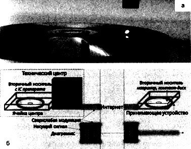 Сверхъестестественное. Научно доказанные факты - _242.jpg