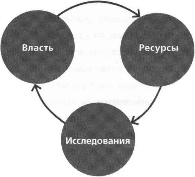 Sapiens. Краткая история человечества - i_059.jpg