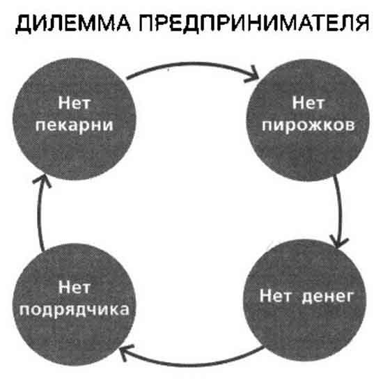 Sapiens. Краткая история человечества - i_066.jpg