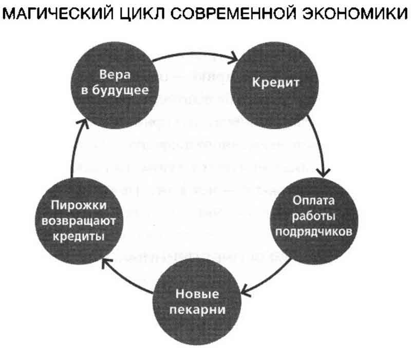 Sapiens. Краткая история человечества - i_067.jpg