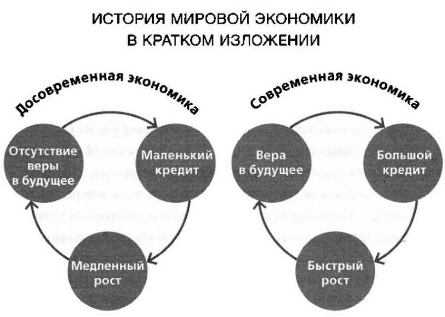 Sapiens. Краткая история человечества - i_068.jpg