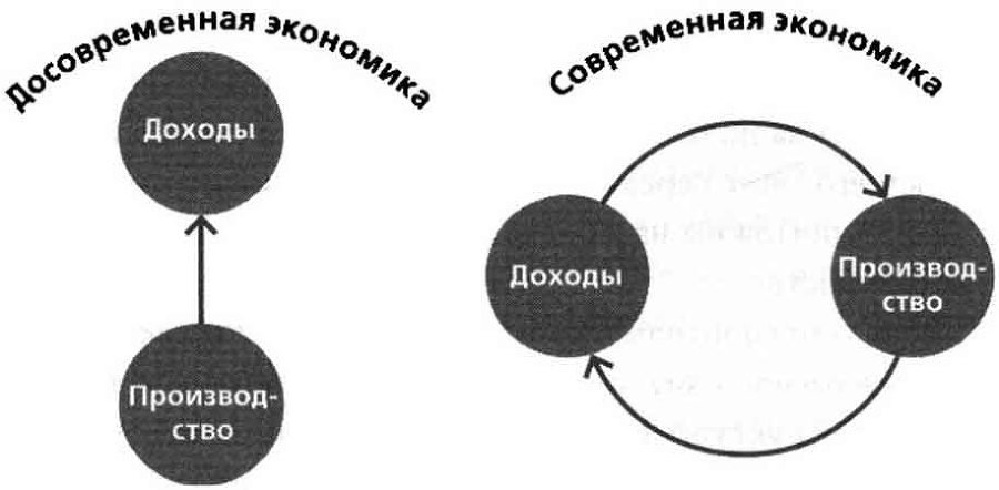 Sapiens. Краткая история человечества - i_069.jpg