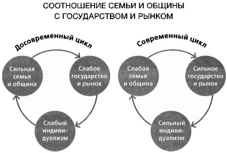 Sapiens. Краткая история человечества - i_074.jpg