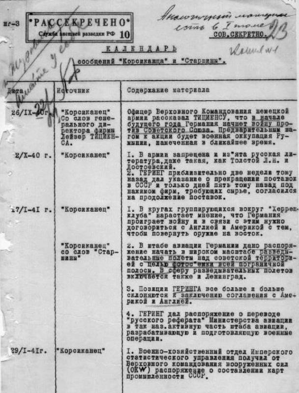 Сто великих операций спецслужб - i_036.jpg
