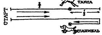 Магистр Рассеянных Наук - i_105.png