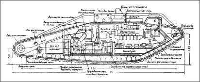 Все танки Первой Мировой. Том I<br />Самая полная энциклопедия - i_145.jpg