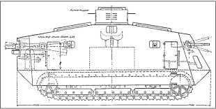 Все танки Первой Мировой. Том I<br />Самая полная энциклопедия - i_283.jpg