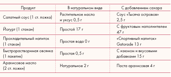 Книга о теле - i_011.png