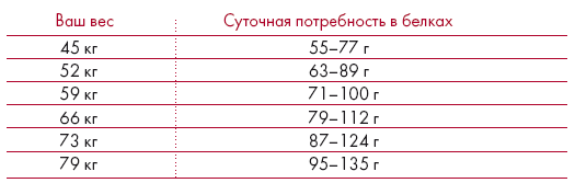 Книга о теле - i_014.png