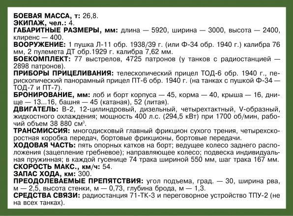 Т-34 в 3D — во всех проекциях и деталях - i_009.jpg