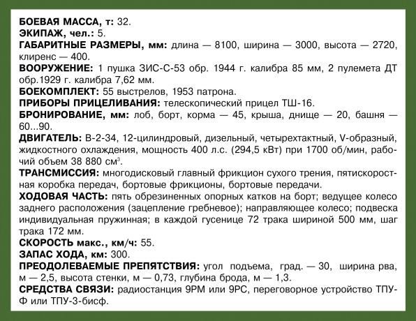 Т-34 в 3D — во всех проекциях и деталях - i_071.jpg