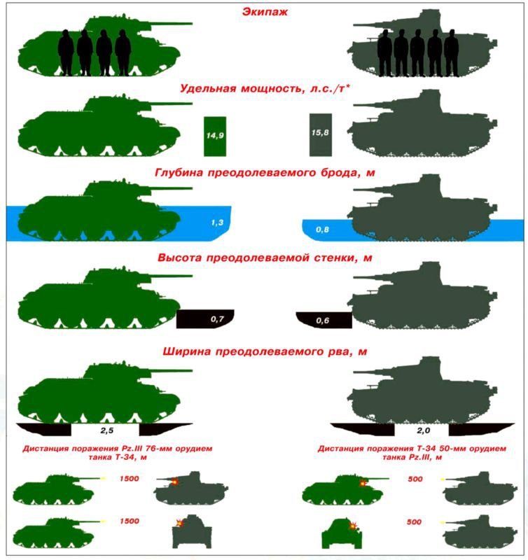 Т-34 в 3D — во всех проекциях и деталях - i_099.jpg